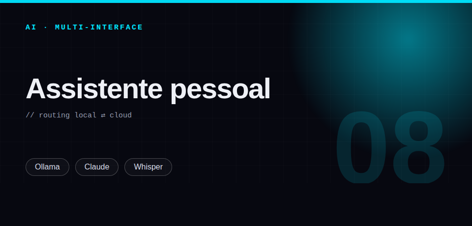 Assistente pessoal - miniatura