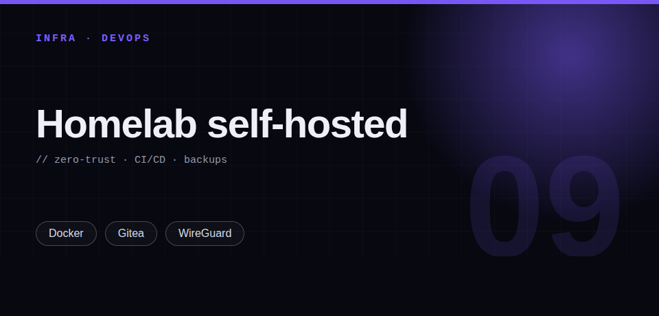 Homelab self-hosted - miniatura