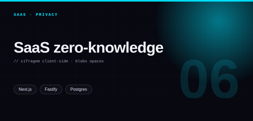 SaaS zero-knowledge - miniatura